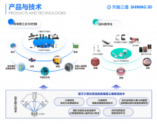 先临三维斩获两项教育部科学研究优良一等持续